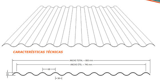 Maszyna do formowania rolek paneli ściennych cynku Acesco